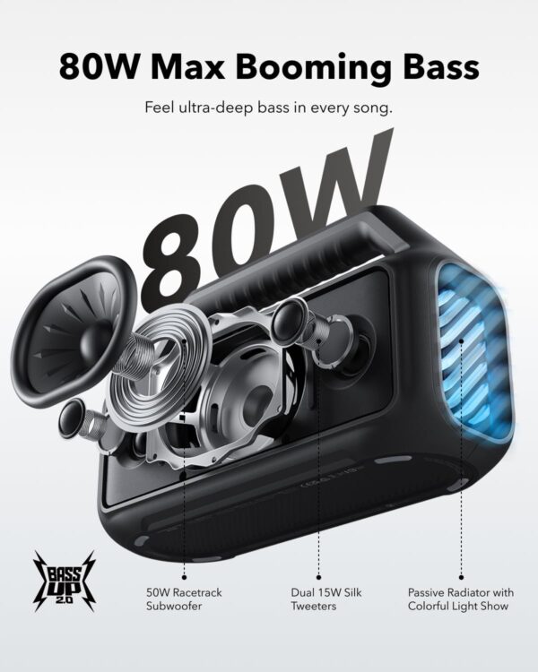 اسپیکر بلوتوثی انکر Anker Soundcore Motion Boom 2 مدل A3138