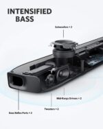 اسپیکر ساندبار انکر Soundcore Infini Pro مدل A3372