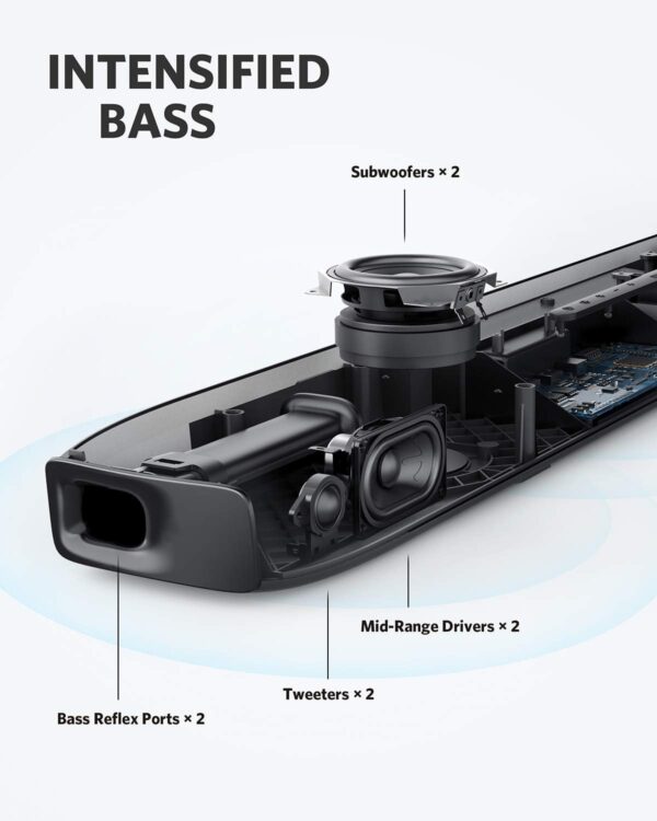 اسپیکر ساندبار انکر Soundcore Infini Pro مدل A3372