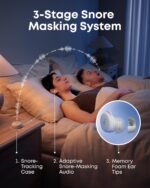 ایربادز بی سیم انکر Anker Soundcore Sleep A30 مدل D1301 - تصویر 4