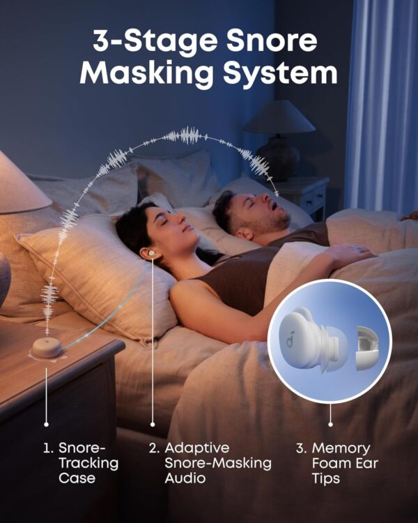 ایربادز بی سیم انکر Anker Soundcore Sleep A30 مدل D1301 - تصویر 4