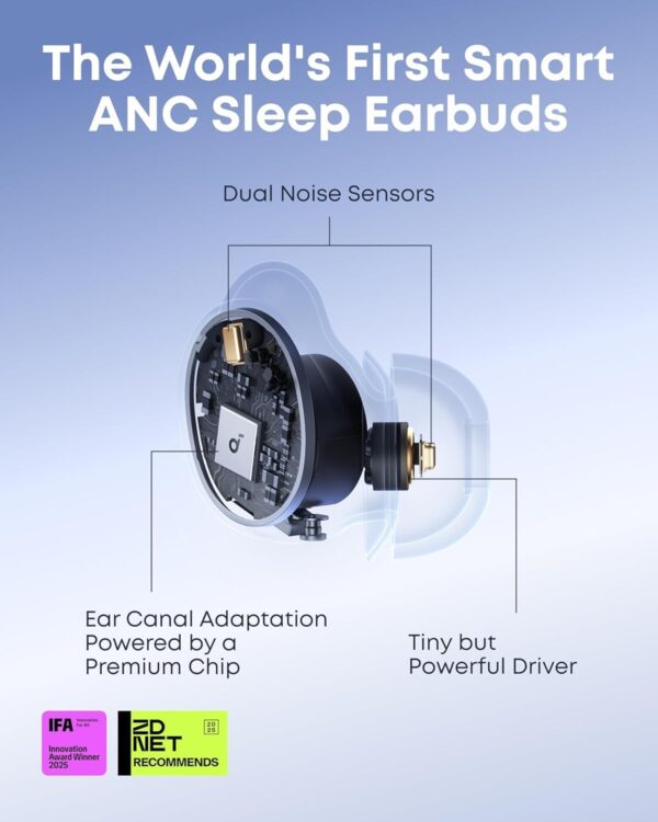 ایربادز بی سیم انکر Anker Soundcore Sleep A30 مدل D1301 - تصویر 5