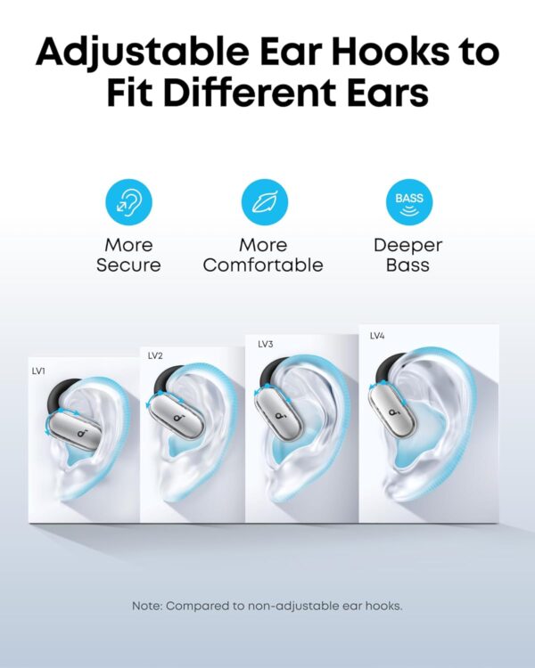 ایربادز بی سیم انکر Anker Soundcore V40i مدل A3878 - تصویر 5