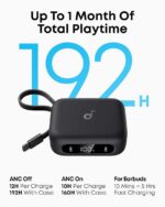 ایربادز بی سیم انکر Anker Soundcore P41i مدل A3937