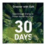 شارژر و پاوربانک انکر با ظرفیت ۱۰۰۰۰ میلی آمپر Anker 733 Power Bank (GaNPrime PowerCore 65W) مدل A1651 - تصویر 5