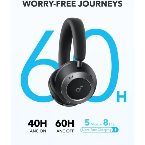 هدفون بلوتوثی انکر Anker Soundcore Space ONE Pro مدل A3062 - تصویر 4