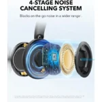 هدفون بلوتوثی انکر Anker Soundcore Space ONE Pro مدل A3062 - تصویر 5