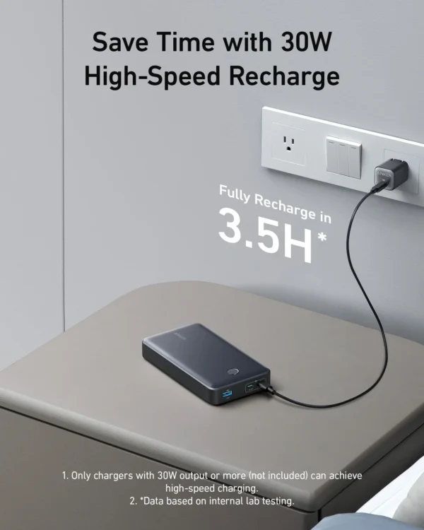 پاور بانک انکر Anker 537 Power Bank 24K 65W مدل A1379 - تصویر 5