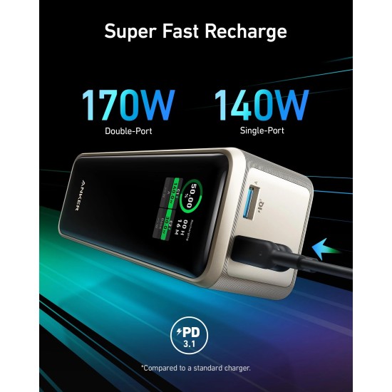پاور بانک انکر Anker Prime 27650mAh Power Bank 250W مدل A1340.7 پاور بانک انکر Anker Prime 27650mAh Power Bank 250W مدل A1340 - تصویر 8