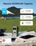 پاوربانک انکر ANKER 548 Power Bank 60K مدل A1294 - تصویر 7