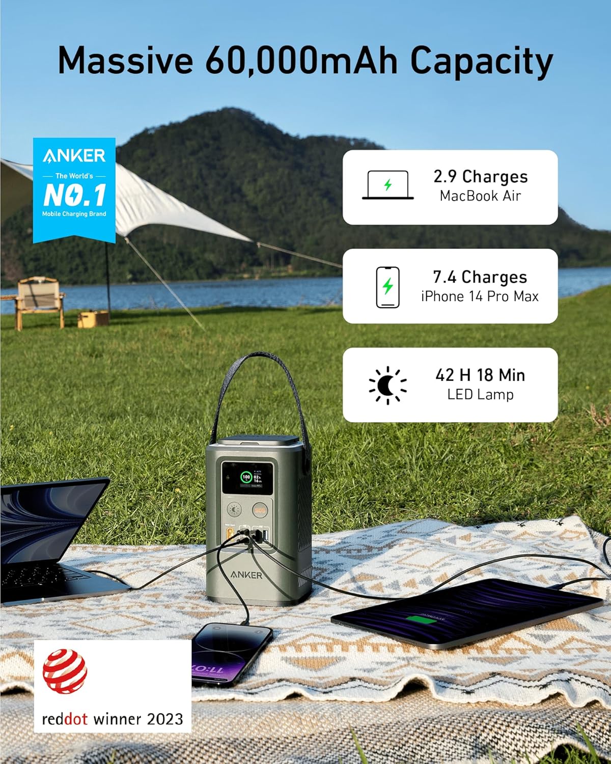 پاوربانک انکر ANKER 548 Power Bank 60K مدل A1294.6 پاوربانک انکر ANKER 548 Power Bank 60K مدل A1294 - تصویر 7