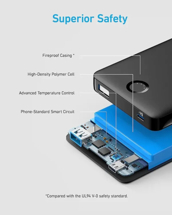 پاوربانک انکر Anker Power Bank 10K Portable Charger مدل A1334 - تصویر 2