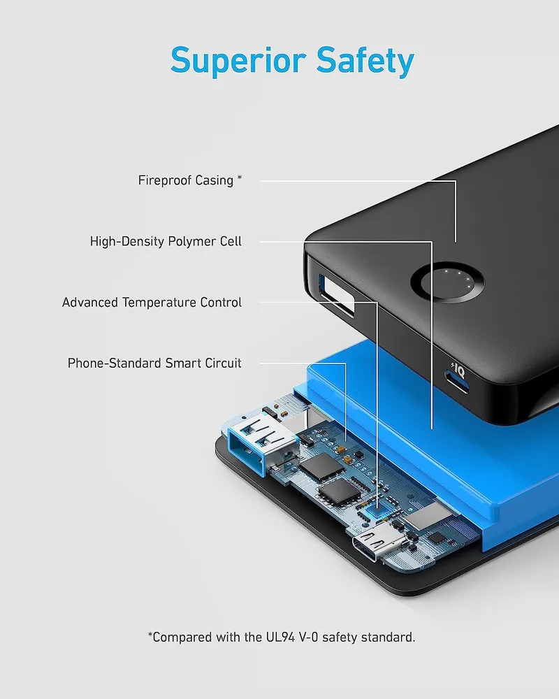 پاوربانک انکر Anker Power Bank 10K Portable Charger مدل A1334.1 پاوربانک انکر Anker Power Bank 10K Portable Charger مدل A1334 - تصویر 2