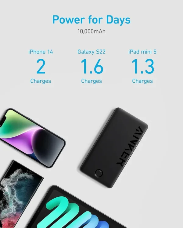پاوربانک انکر Anker Power Bank 10K Portable Charger مدل A1334 - تصویر 3