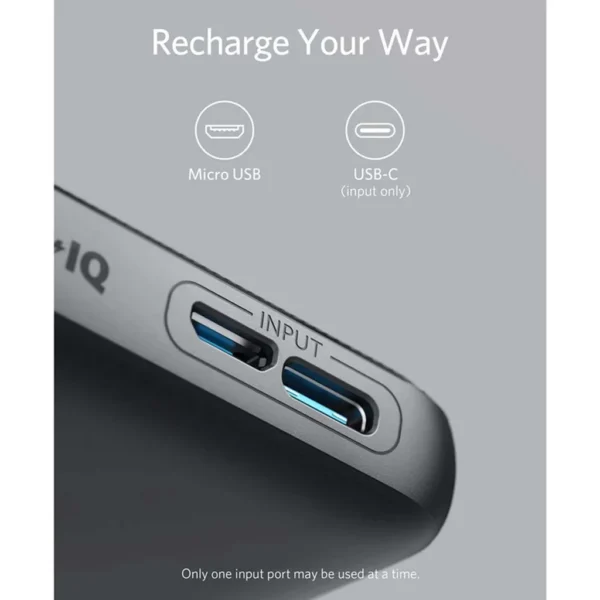 پاوربانک انکر ۱۰۰۰۰ ملی امپر PowerCore metro مدل A1229