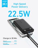 پاوربانک انکر ۱۰۰۰۰میلی آمپر انکر Anker Powercore Power Bank 10000mAh 22.5W مدل A1257 - تصویر 2