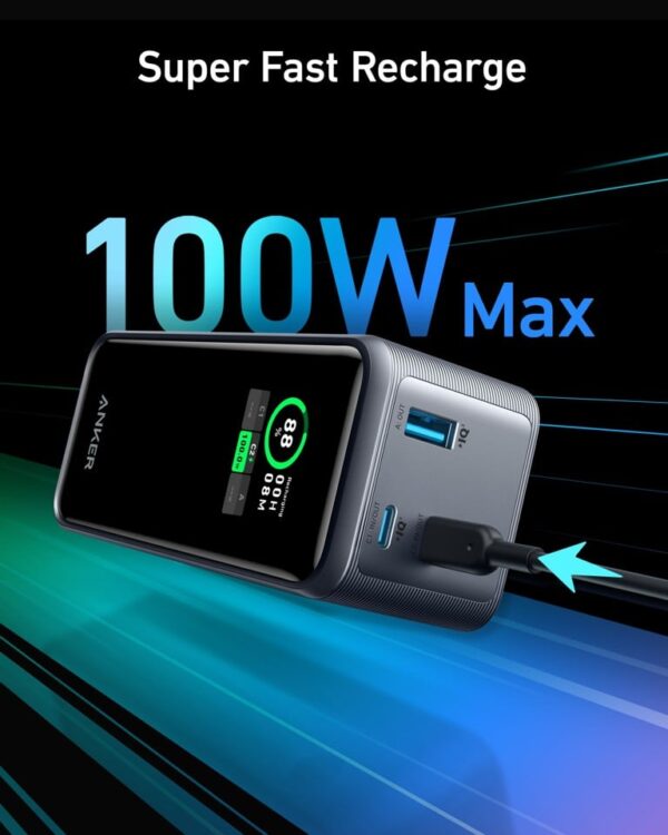 پاوربانک انکر ۱۴۰ واتی با ظرفیت ۲۴۰۰۰ میلی آمپر Anker 737 Power Bank (PowerCore 24K) مدل A1289 - تصویر 2