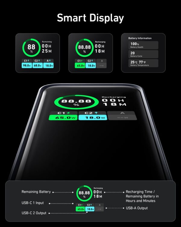 پاوربانک انکر ۱۴۰ واتی با ظرفیت ۲۴۰۰۰ میلی آمپر Anker 737 Power Bank (PowerCore 24K) مدل A1289 - تصویر 5