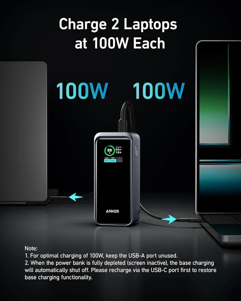 پاوربانک انکر ۲۰۰ واتی با ظرفیت ۲۰۰۰۰ میلی آمپر Anker Power Bank (PowerCore 20K) مدل A1336.2 پاوربانک انکر ۲۰۰ واتی با ظرفیت ۲۰۰۰۰ میلی آمپر Anker Power Bank (PowerCore 20K) مدل A1336 - تصویر 3