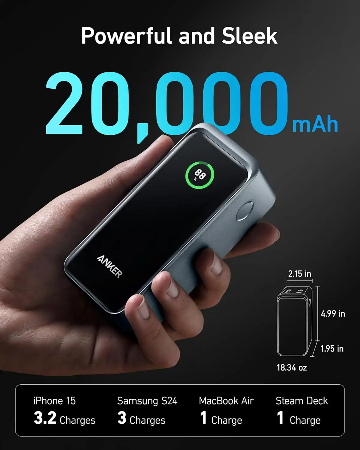پاوربانک انکر ۲۰۰ واتی با ظرفیت ۲۰۰۰۰ میلی آمپر Anker Power Bank (PowerCore 20K) مدل A1336.3 پاوربانک انکر ۲۰۰ واتی با ظرفیت ۲۰۰۰۰ میلی آمپر Anker Power Bank (PowerCore 20K) مدل A1336 - تصویر 4