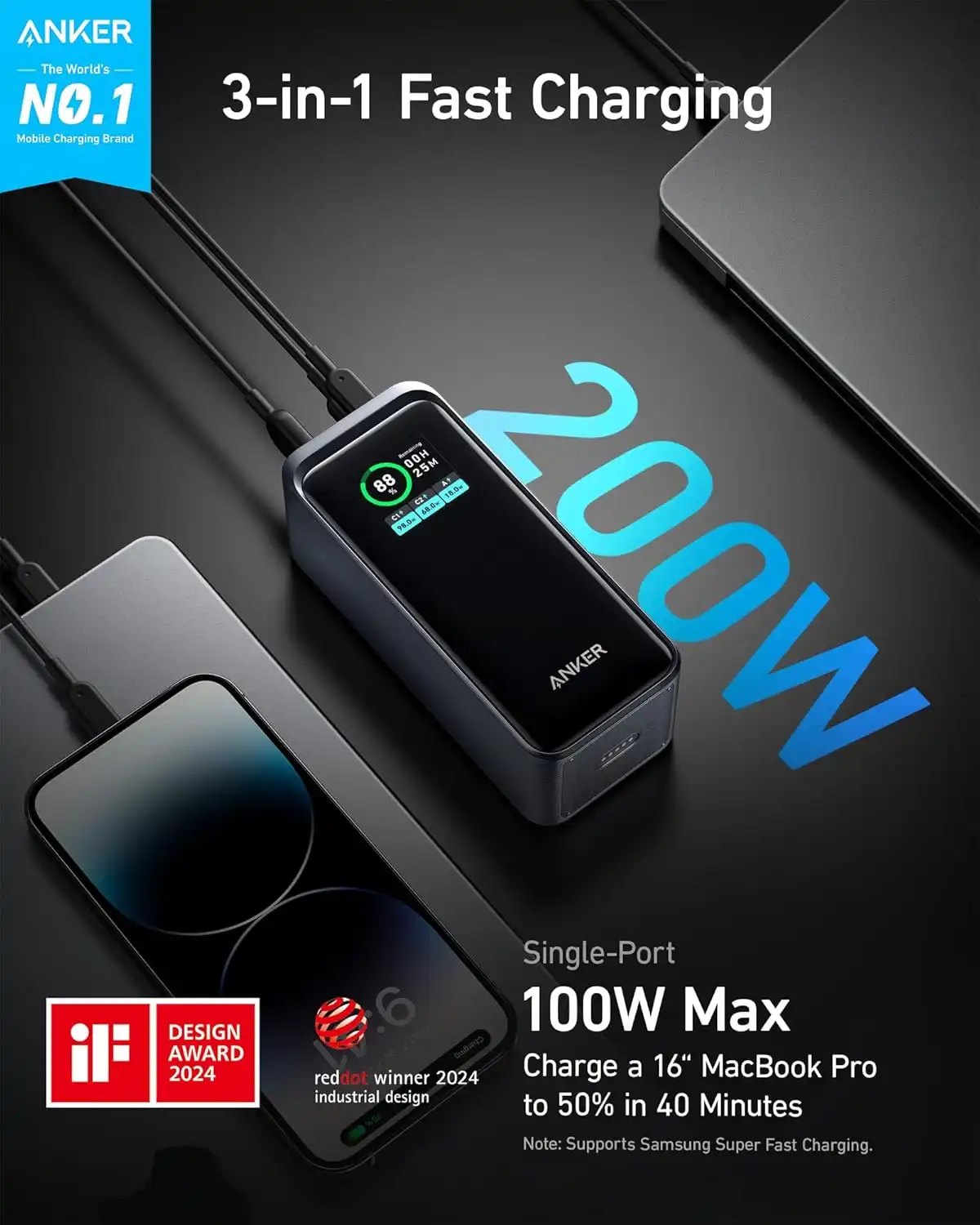 پاوربانک انکر ۲۰۰ واتی با ظرفیت ۲۰۰۰۰ میلی آمپر Anker Power Bank (PowerCore 20K) مدل A1336.6 پاوربانک انکر ۲۰۰ واتی با ظرفیت ۲۰۰۰۰ میلی آمپر Anker Power Bank (PowerCore 20K) مدل A1336 - تصویر 7