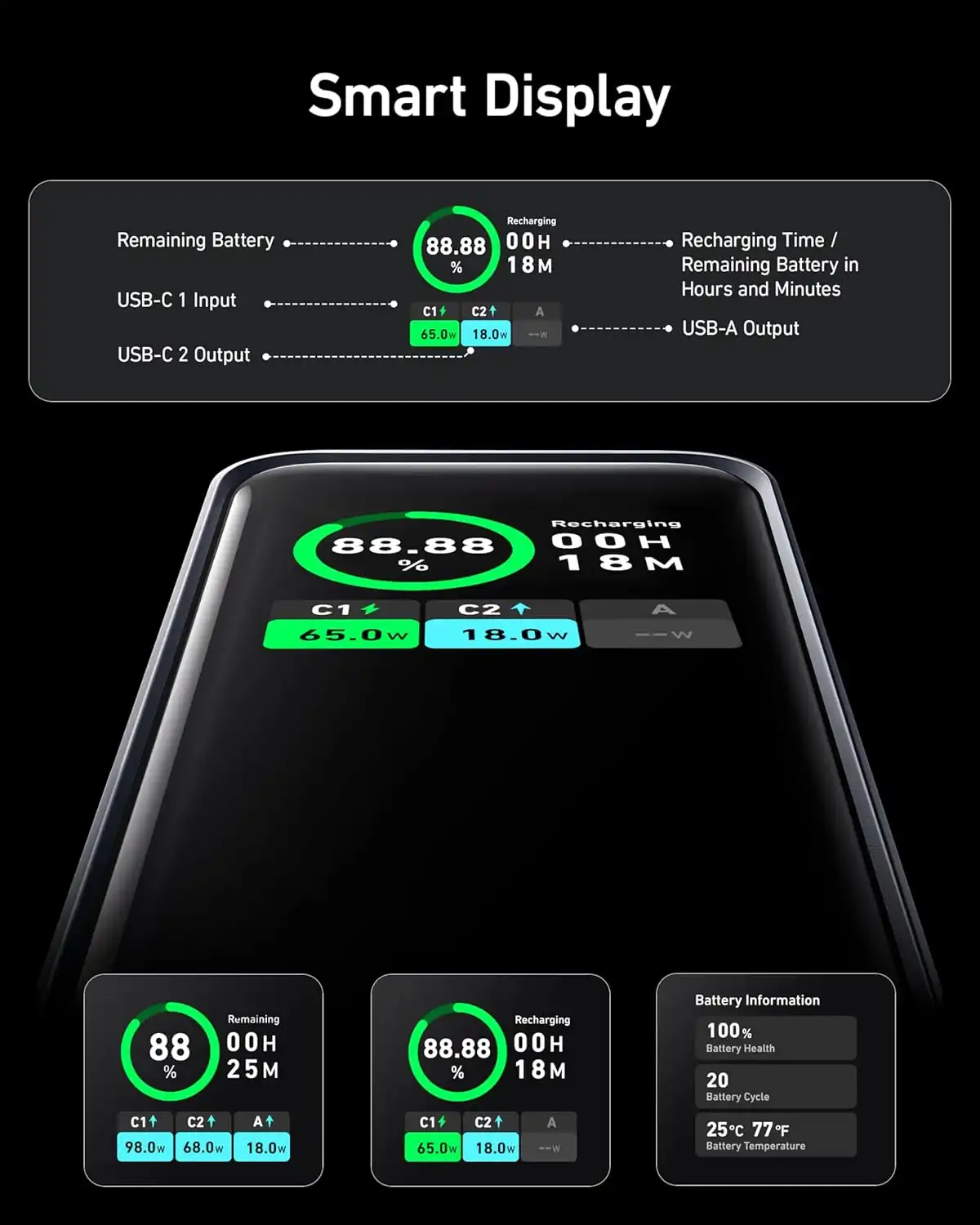 پاوربانک انکر ۲۰۰ واتی با ظرفیت ۲۰۰۰۰ میلی آمپر Anker Power Bank (PowerCore 20K) مدل A1336.7 پاوربانک انکر ۲۰۰ واتی با ظرفیت ۲۰۰۰۰ میلی آمپر Anker Power Bank (PowerCore 20K) مدل A1336 - تصویر 8