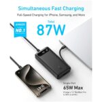 پاوربانک انکر ۲۰۰۰۰ میلی آمپر Anker Max Fast Charging 87W Power Bank مدل A1383 - تصویر 3