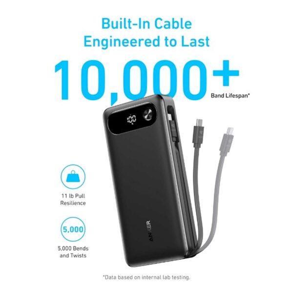 پاوربانک انکر ۲۰۰۰۰ میلی آمپر Anker Max Fast Charging 87W Power Bank مدل A1383 - تصویر 4