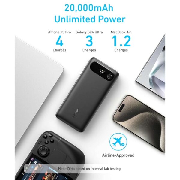پاوربانک انکر ۲۰۰۰۰ میلی آمپر Anker Max Fast Charging 87W Power Bank مدل A1383 - تصویر 5