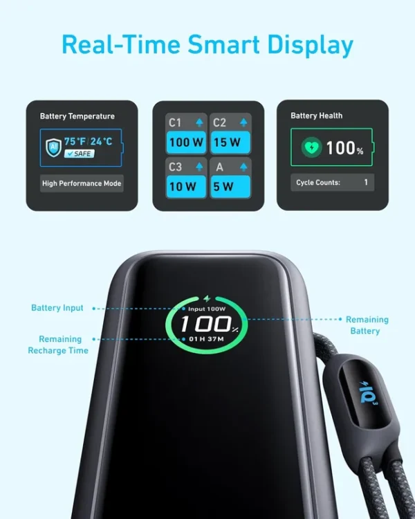 پاوربانک انکر ۲۵۰۰۰ میلی آمپر ۱۶۵ وات Anker Zolo PowerBank 25K 165W Built-In USB-C مدل A1695 - تصویر 7