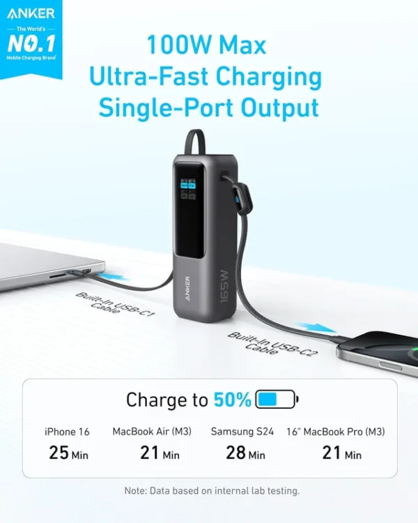 پاوربانک انکر ۲۵۰۰۰ میلی آمپر ۱۶۵ وات Anker Zolo PowerBank 25K 165W Built-In USB-C مدل A1695 - تصویر 8