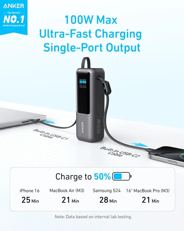 پاوربانک انکر ۲۵۰۰۰ میلی آمپر ۱۶۵ وات Anker Zolo PowerBank 25K 165W Built-In USB-C مدل A1695.8 پاوربانک انکر ۲۵۰۰۰ میلی آمپر ۱۶۵ وات Anker Zolo PowerBank 25K 165W Built-In USB-C مدل A1695 - تصویر 8