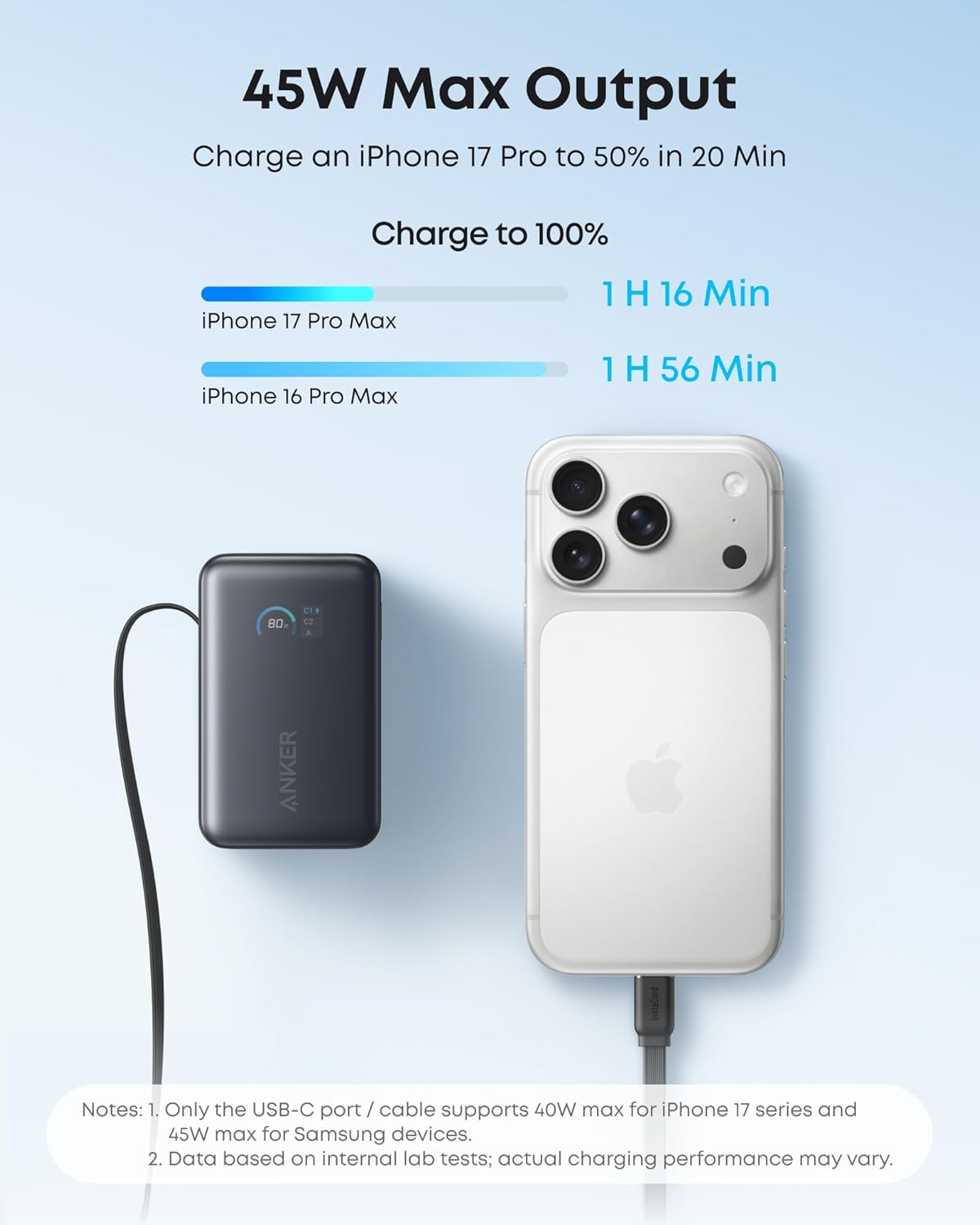 پاوربانک انکر ۴۵ واتی ۱۰۰۰۰ میلی آمپر Anker PowerBank 737 10K 45W Built-In USB-C Cable مدل A1638.4 پاوربانک انکر ۴۵ واتی ۱۰۰۰۰ میلی آمپر Anker PowerBank 737 10K 45W Built-In USB-C Cable مدل A1638 - تصویر 4