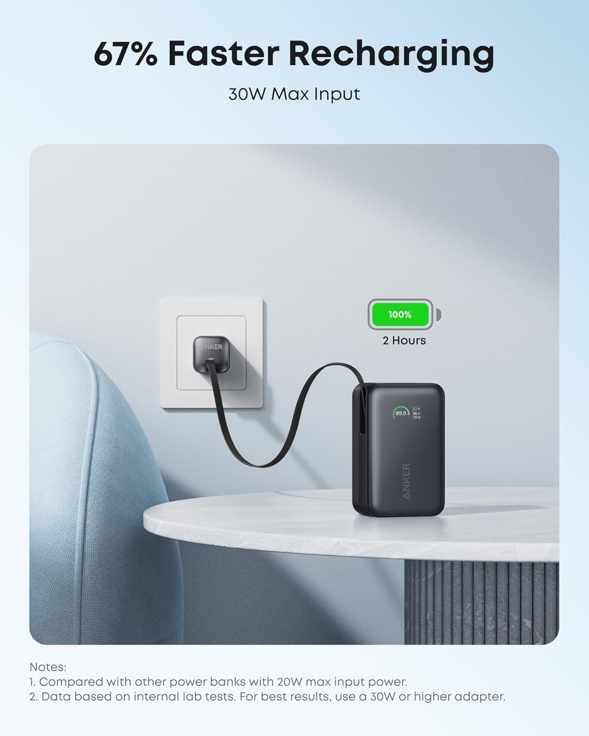 پاوربانک انکر ۴۵ واتی ۱۰۰۰۰ میلی آمپر Anker PowerBank 737 10K 45W Built-In USB-C Cable مدل A1638.6 پاوربانک انکر ۴۵ واتی ۱۰۰۰۰ میلی آمپر Anker PowerBank 737 10K 45W Built-In USB-C Cable مدل A1638 - تصویر 6