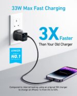 شارژر دیواری انکر Anker 323 Dual Port 33W Charger WithType-C To Lightning مدل B2331 - تصویر 2