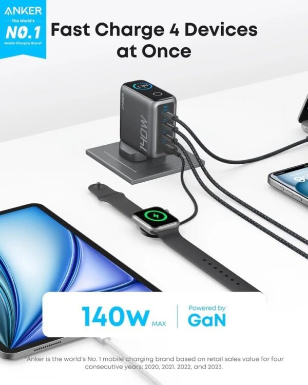 شارژر دیواری انکر ۱۴۰ واتی Anker Zolo 140W GaN 4 Port مدل B2697 - تصویر 2