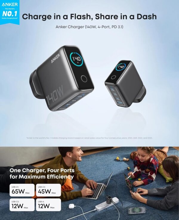 شارژر دیواری انکر ۱۴۰ واتی Anker Zolo 140W GaN 4 Port مدل B2697 - تصویر 7