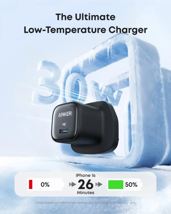 شارژر دیواری انکر ۳۰ واتی Anker Zolo USB-C Charger 30W مدل A2698 - تصویر 3