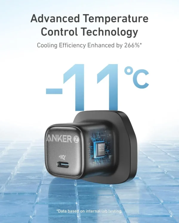 شارژر دیواری انکر ۳۰ واتی Anker Zolo USB-C Charger 30W مدل A2698 - تصویر 5