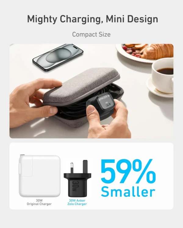 شارژر دیواری انکر ۳۰ واتی Anker Zolo USB-C Charger 30W مدل A2698 - تصویر 8