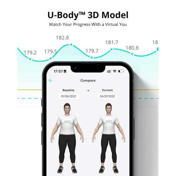 ترازوی هوشمند دیجیتال انکر Eufy Smart Scale P2 Pro – مدل T9149 - تصویر 4
