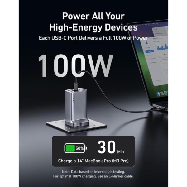 شارژر دیواری انکر Anker Prime Charger USB C 3-Port Super Compact Charger 100W مدل A2688 - تصویر 3