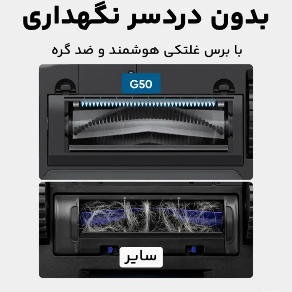 جاروبرقی هوشمند انکر Anker Eufy RoboVac G50 Hybrid مدل T2212