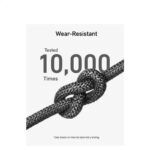 کابل نسل پنجم انکر تایپ سی به تایپ سی 180 سانتی مدل A80F6 - تصویر 6