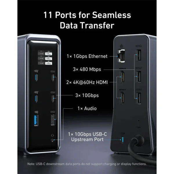 هاب شارژ 14 پورت انکر Anker Prime Docking Station 14-Port 160W مدل A83B6 - تصویر 2