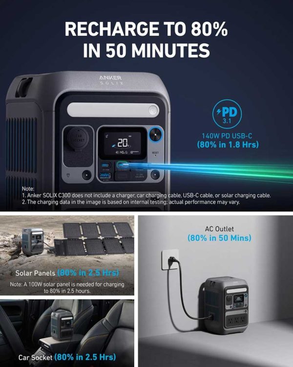 نیروگاه همراه انکر Anker SOLIX C300X (AC PLUG) 288Wh A1723 - تصویر 5