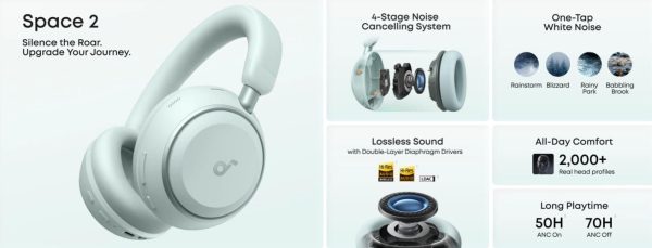هدفون بلوتوثی انکر Anker Soundcore Space 2 مدل D1402 - تصویر 5