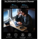 پاوربانک انکر Anker Prime Power Bank 26K 300W مدل A110A