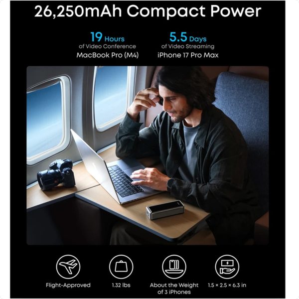 پاوربانک انکر Anker Prime Power Bank 26K 300W مدل A110A